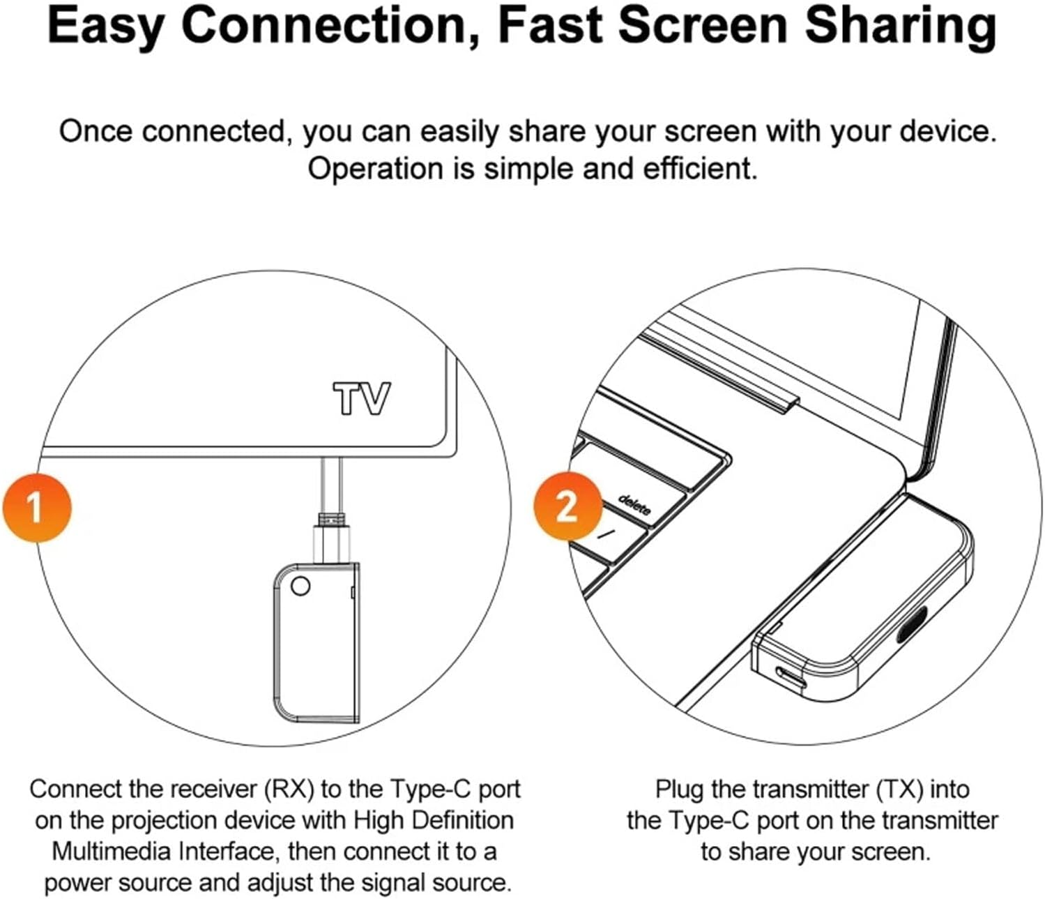 Wireless Display Adapter Type C to HDMI, 4K Decode Input 1080P Output with 50M Range and Dual Connection Modes for Screen Mirroring